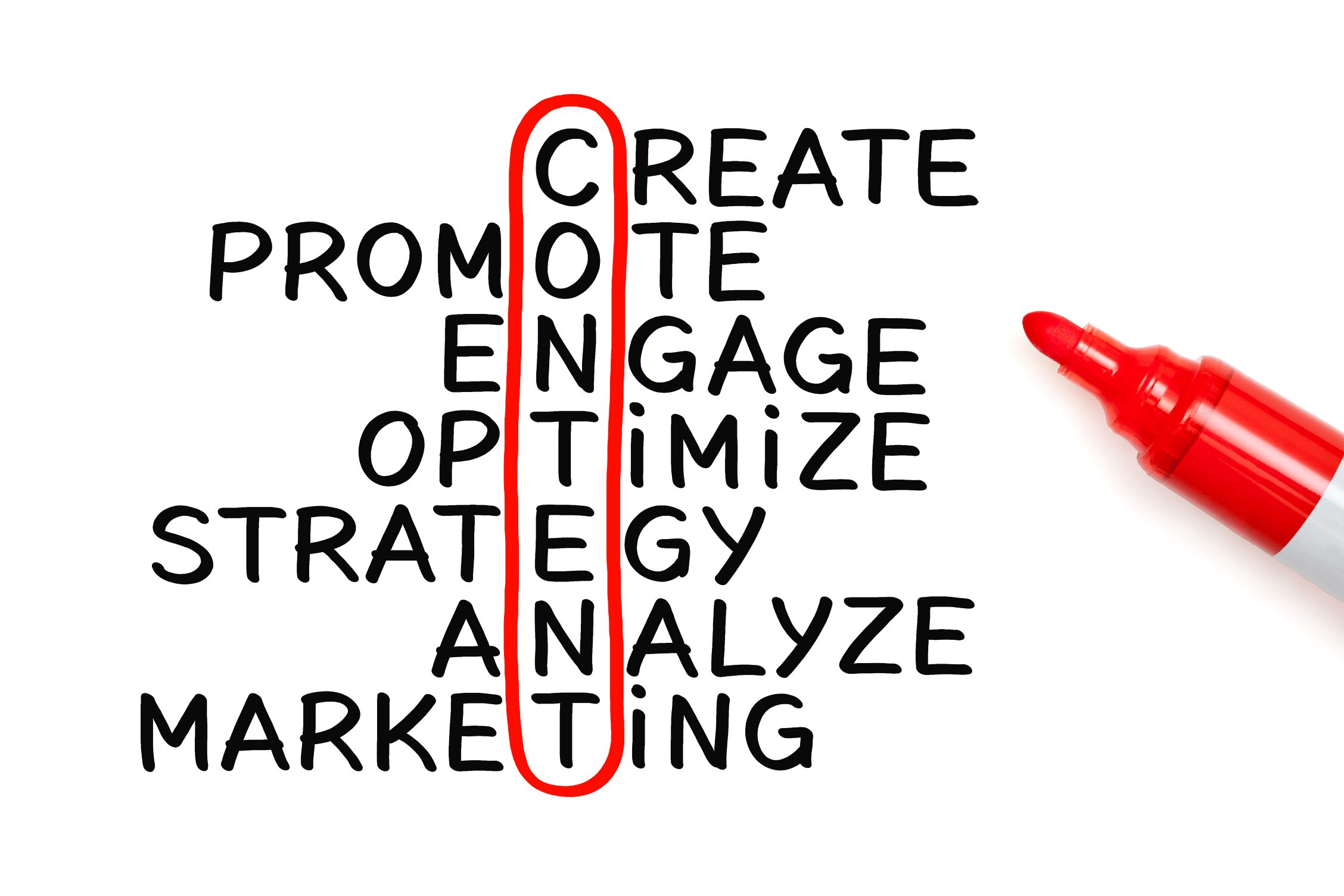 Content Creation Services in NJ Content Creation Services in NJ