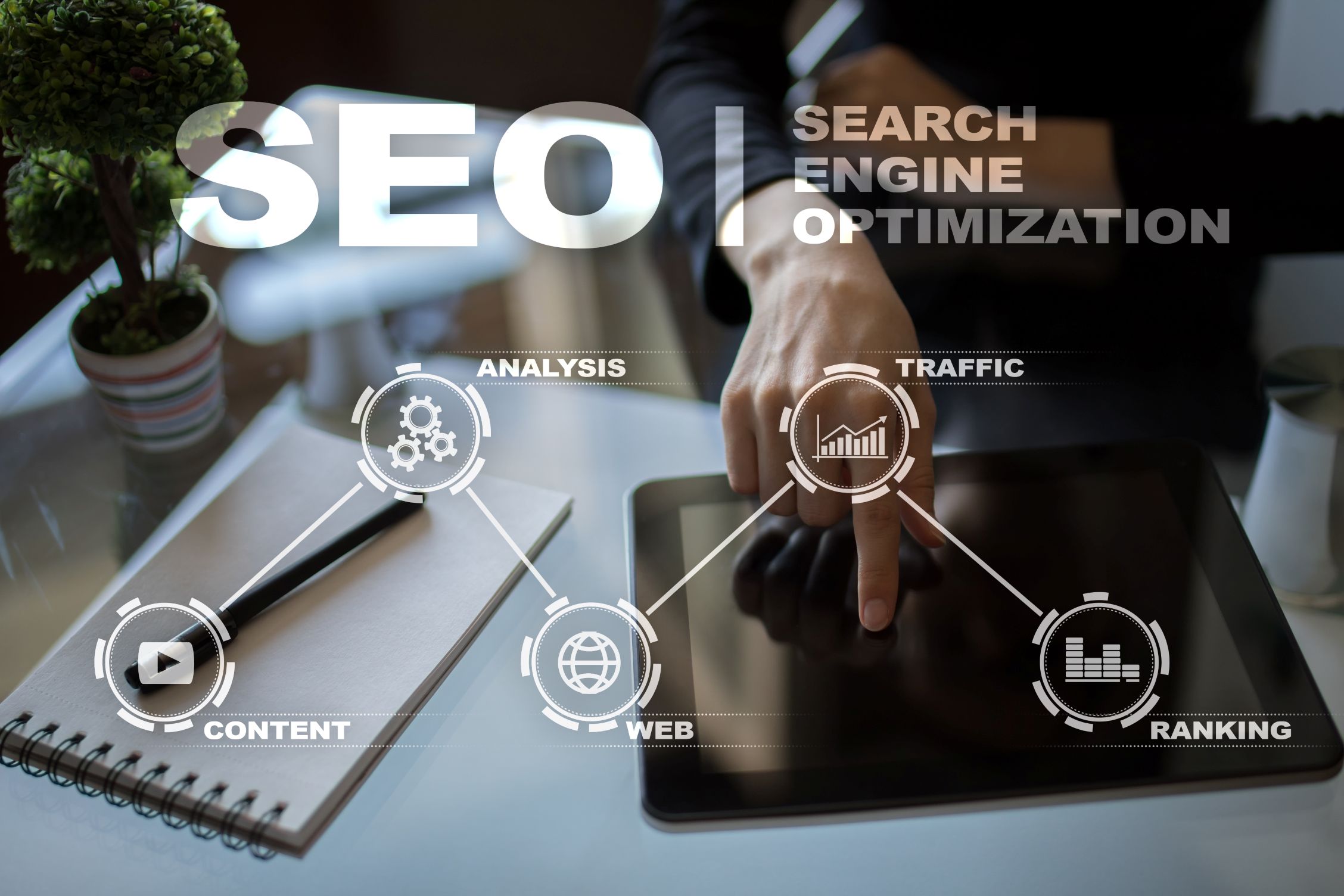 SEO Google Ranking SEO Google Ranking
