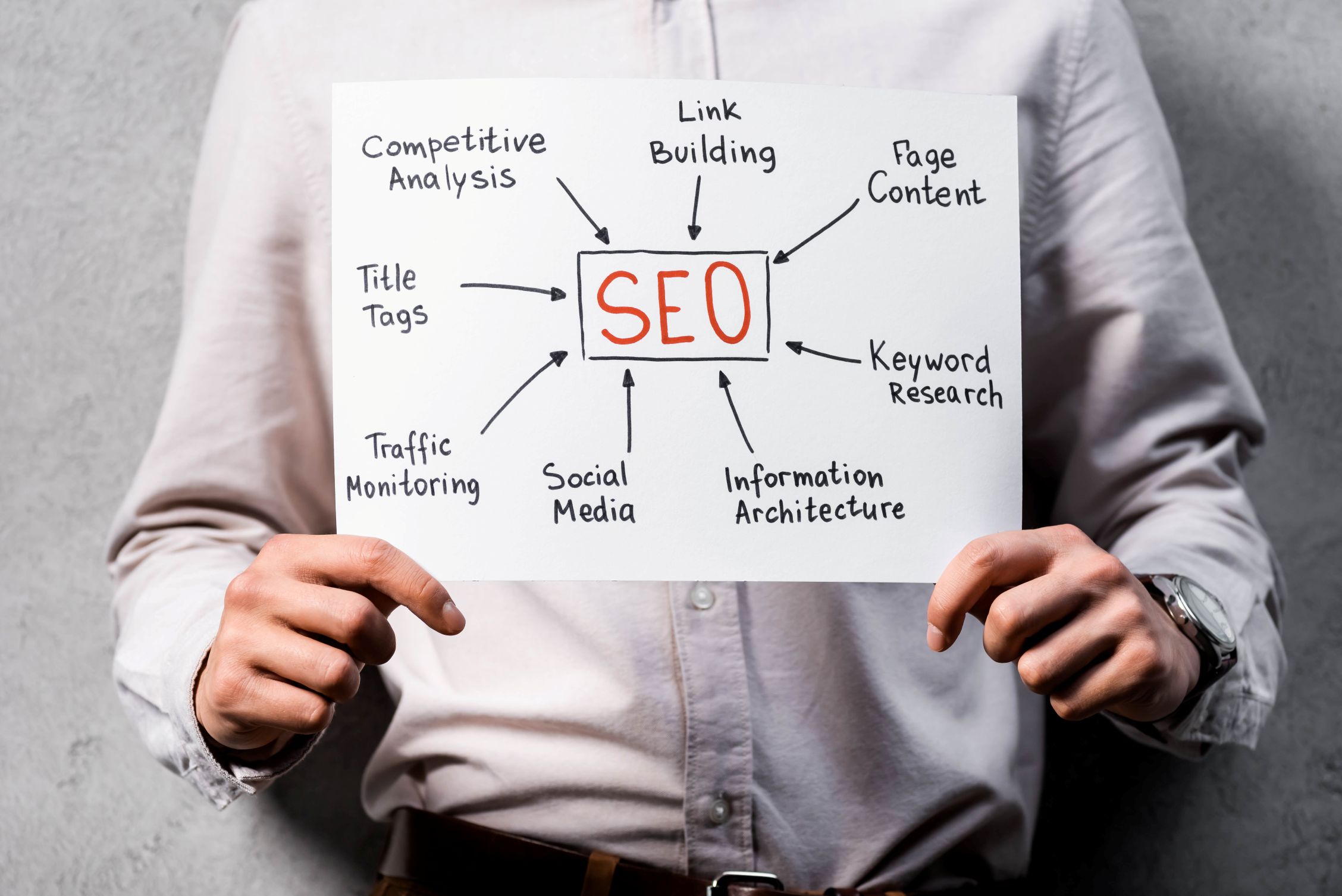SEO for Business in NJ SEO for Business in NJ